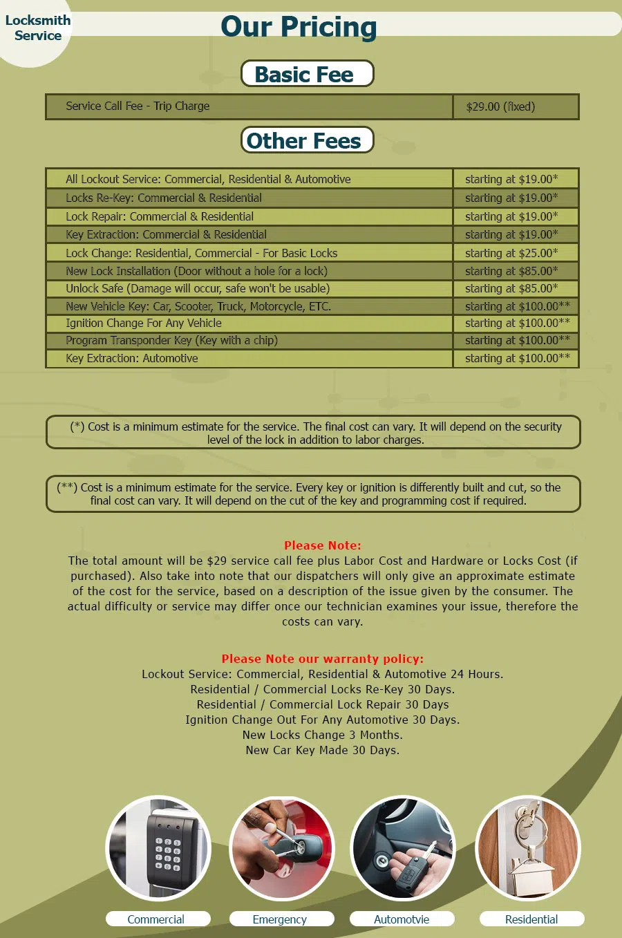 Neighborhood Locksmith Store Sheffield Lake, OH 440-363-0464